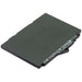 HP 800514-001 EliteBook 820 G3 725 G3 725 G4 Series SN03XL SN03044XL T7B33AA 800232-241 L8K49AV HSTNN-DB6V HSTNN-L42C 800232-541 [11.4v / 31Wh] Laptop Battery Replacement